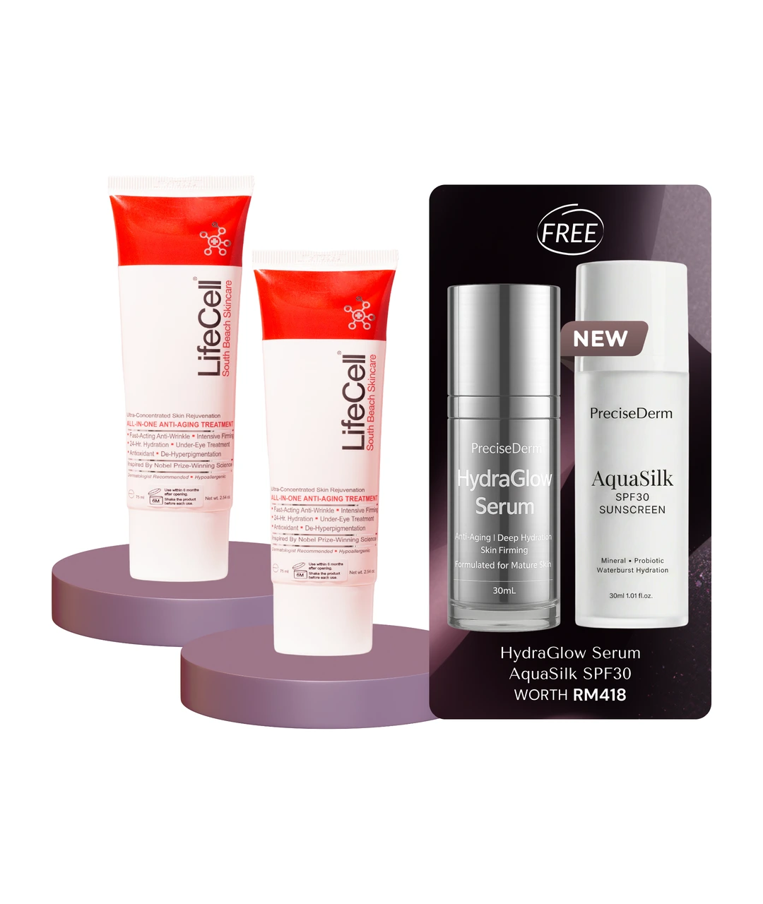 LifeCell All-In-One Anti-Aging Treatment Twinpack